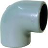Klebefittings PVC-C