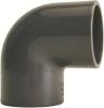 Klebefittings PVC-U