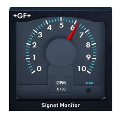 Typ 5090 Durchfluss-Anzeigegerät, netzunabhängig 