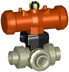 PROGEF Standard 3-Weg Kugelhahn Typ 286 Horizontal/T-Bohrung DA (Doppelt wirkend) Ohne Handbetätigun 