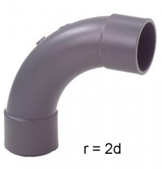 Bogen 90° ABS metrisch 