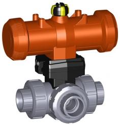 3-Weg Kugelhahn Typ 285 ABS Horizontal/T-Bohrung Ohne Handbetätigung Mit Klebemuffen metrisch 