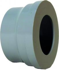 Einlegteil PVC-C metrisch 